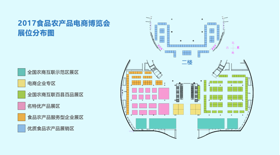 2017世界食品农产品电商博览会